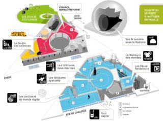 Plan de la Cité 2017