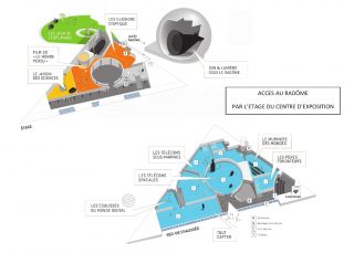 Plan de la Cité des télécoms 2015