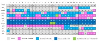 Tableau-horaires-d_ouverture-2024-v2