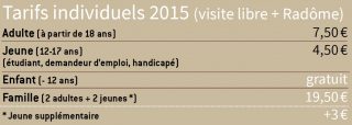 Tarifs individuels 2015 Cité des télécoms