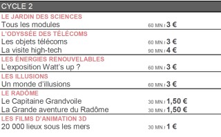Tarifs cycle 2 Cité des télécoms