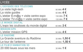 Tarifs lycée Cité des télécoms