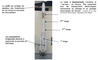 Ariane 4