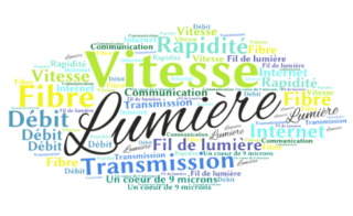 wordart.com3