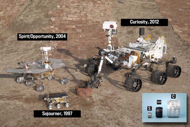 Les robots sur Mars : A la conquête de la planète rouge