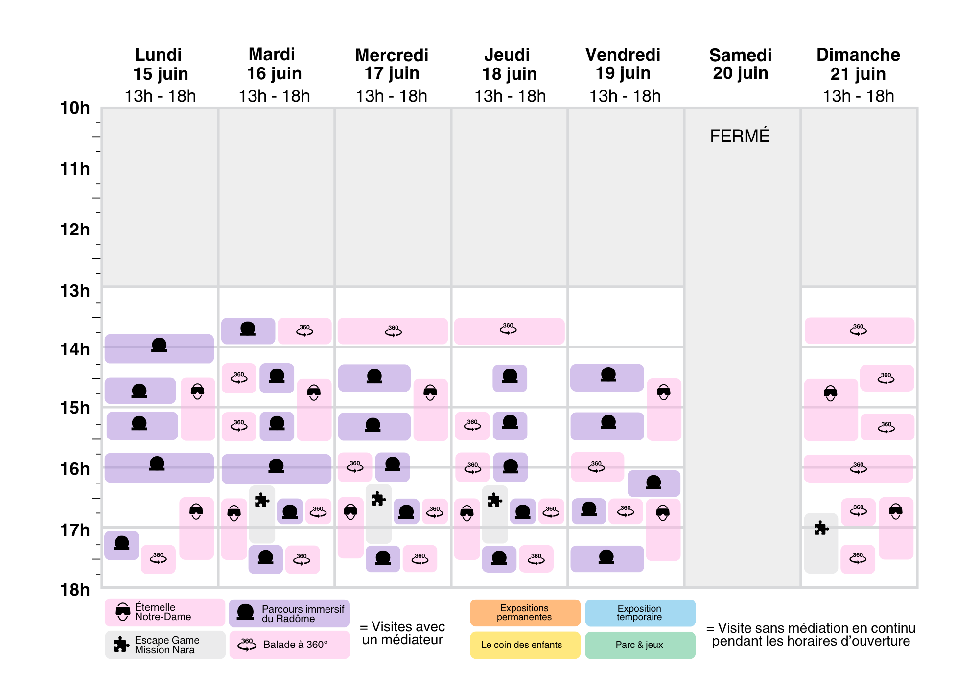 planning semaine 25